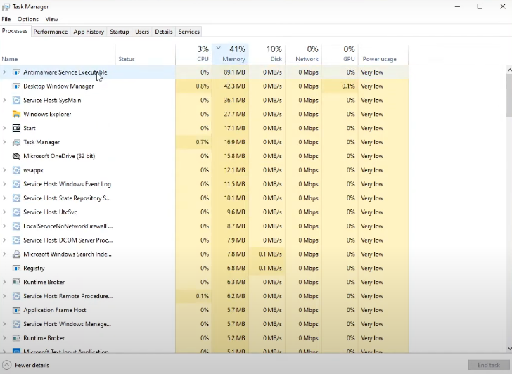 Monitor System Performance and Health